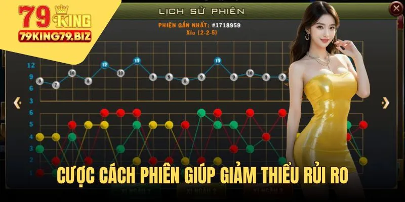 Cược cách phiên giúp bạn giảm thiểu rủi ro